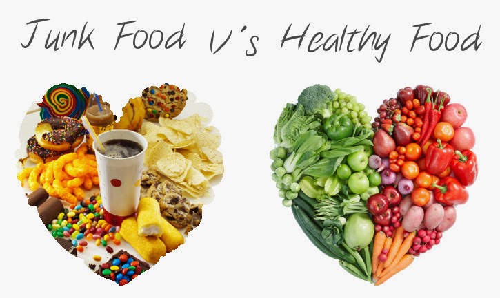 Healthy vs Unhealthy Food Price Gap | DrinkPreneur