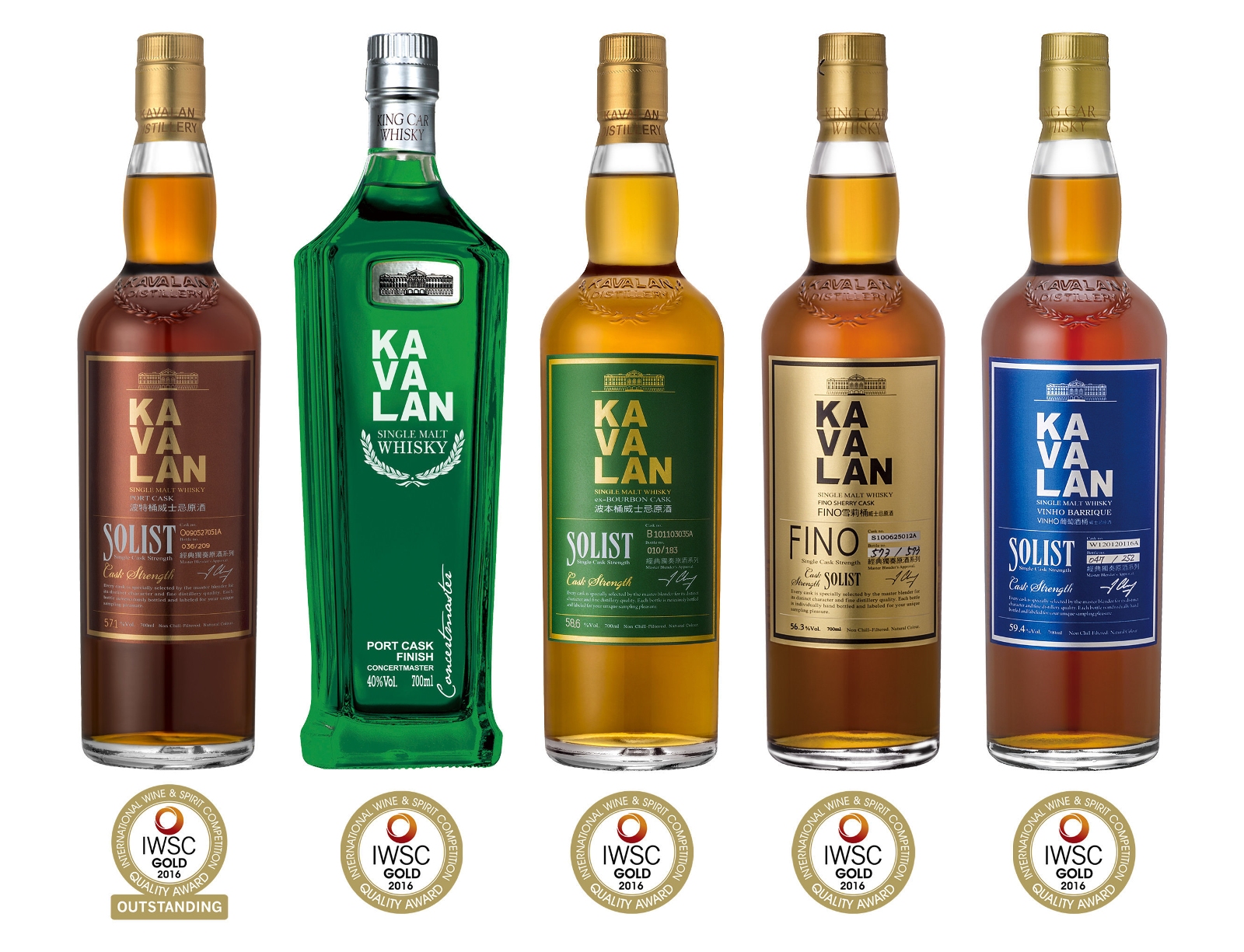 Kavalan Shines at International Wine and Spirits Competition
