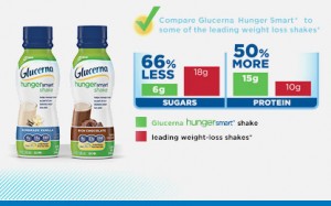 hungersmart-sugars-protein