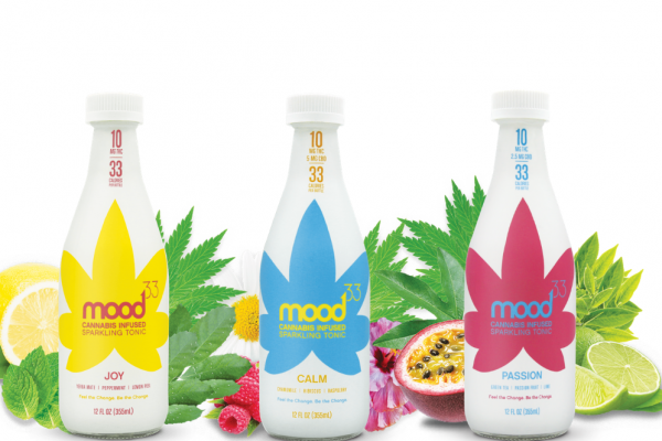 mood33 Takes Two ‘Best of 2018’ Beverage Digest Award Honors